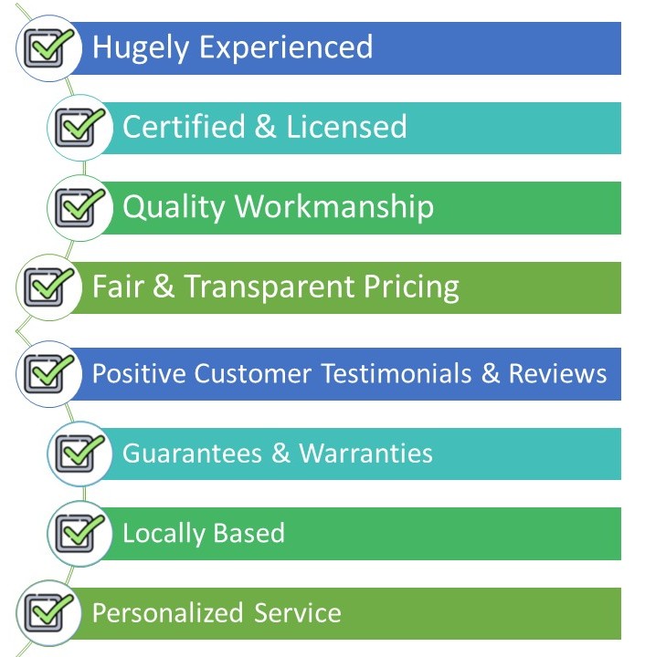 New Microsoft PowerPoint Presentation